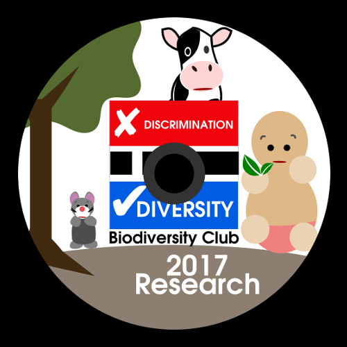 DVD 2017